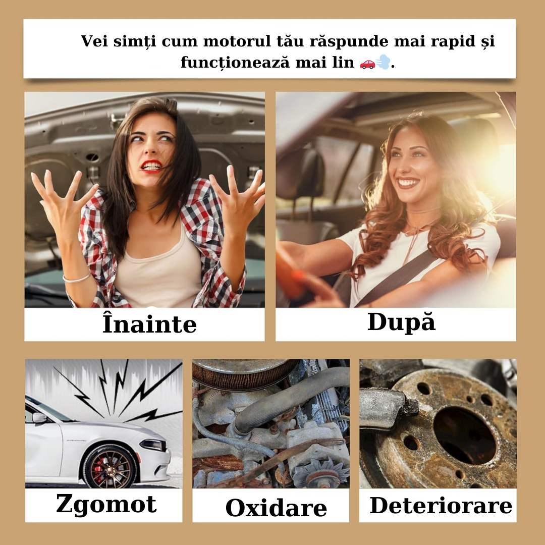 💧 Protecție Anti-Uzură pentru Motor - Formula Lichidă Care Protejează și Perfecționează Motorul Tău! 🚗✨
